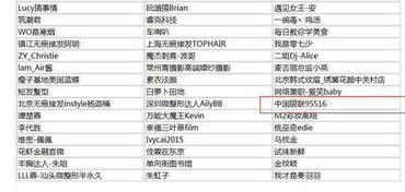 娱乐吃瓜演员名单表最新